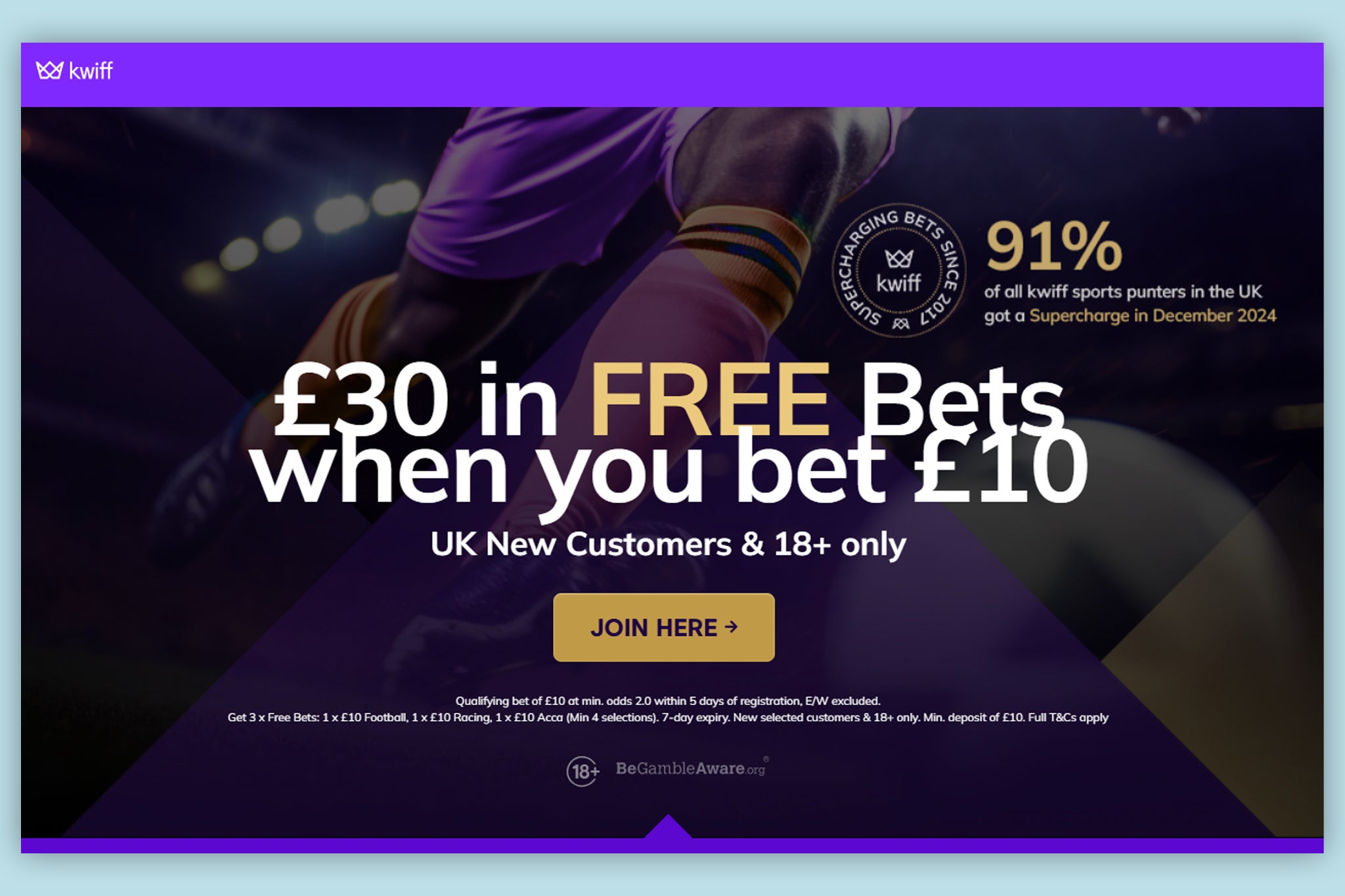 According to Kwiff, 91% of their UK betting customers got a supercharge in December 2024