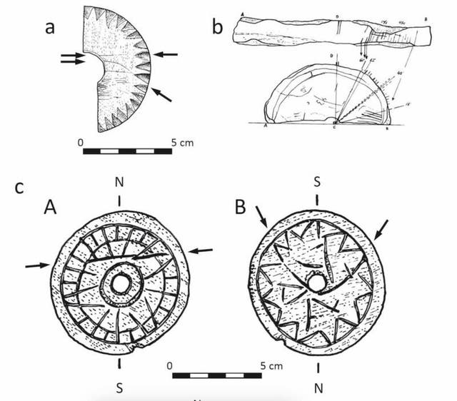 <p>Illustration showing the discs and their possible uses</p>