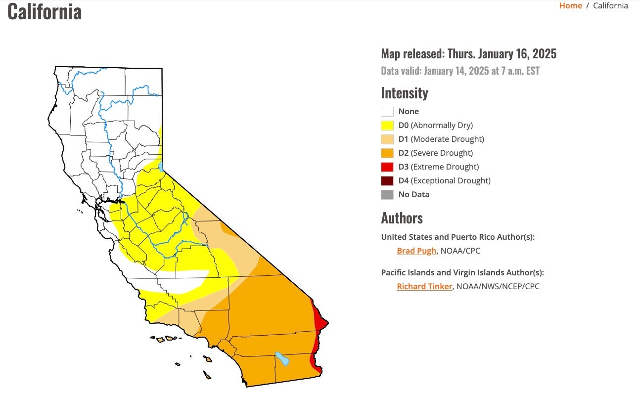 Much of Southern California is now in severe drought, according to Thursday data from the U.S. Drought Monitor. The region has gone months without rain