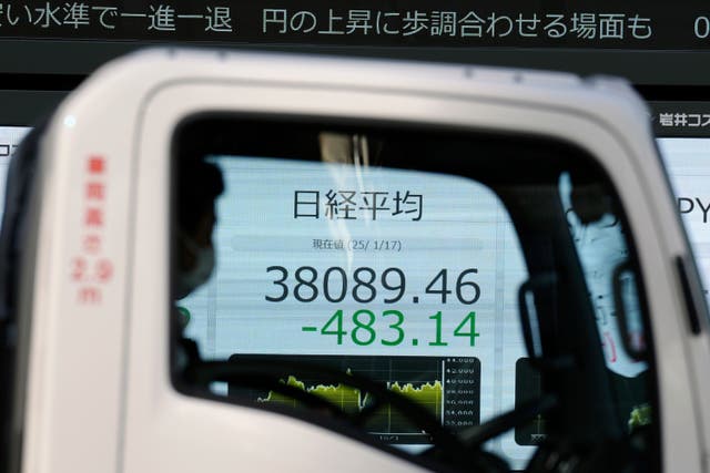 Japan Financial Markets