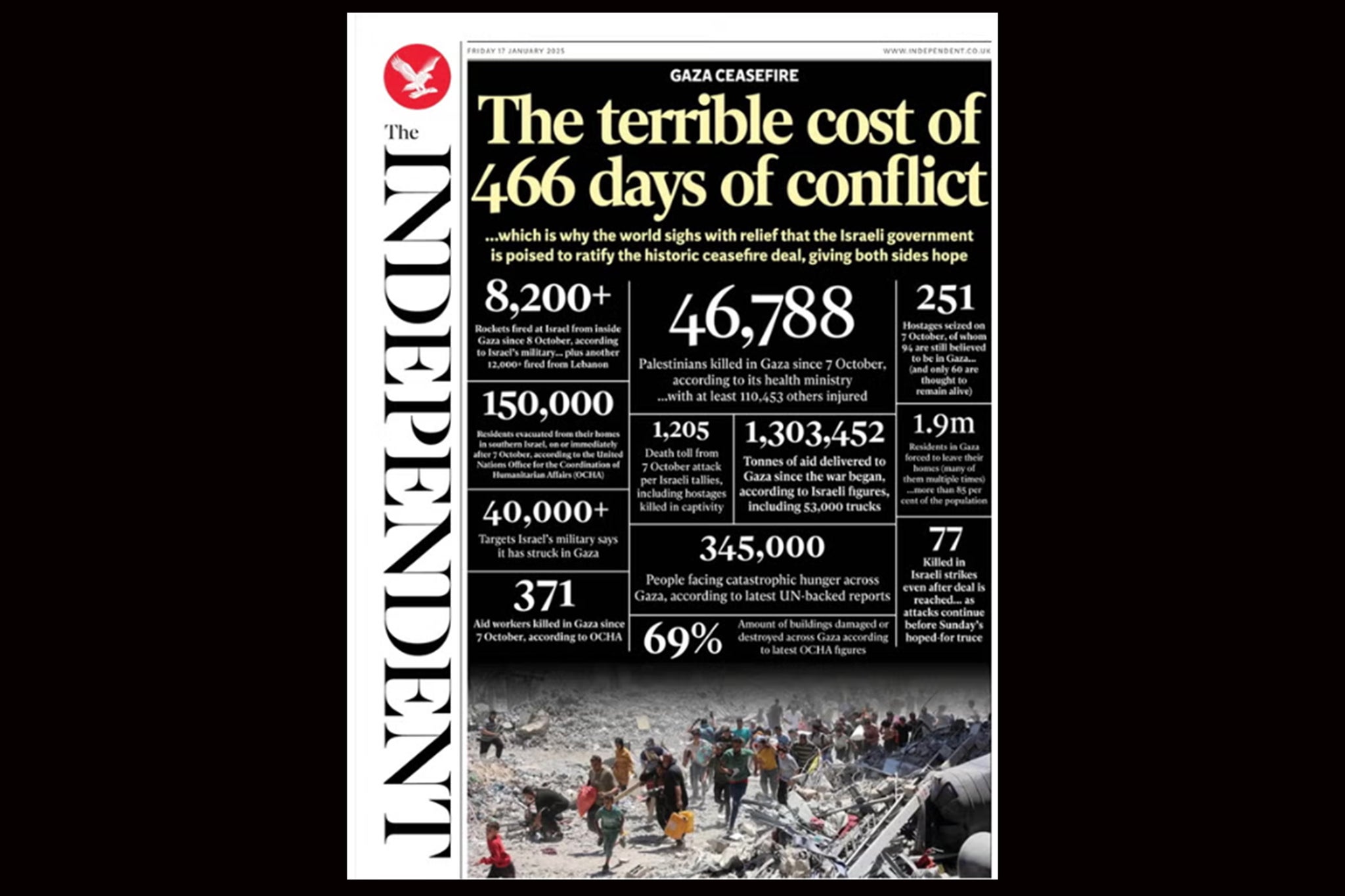 The front page of The Independent’s daily digital edition