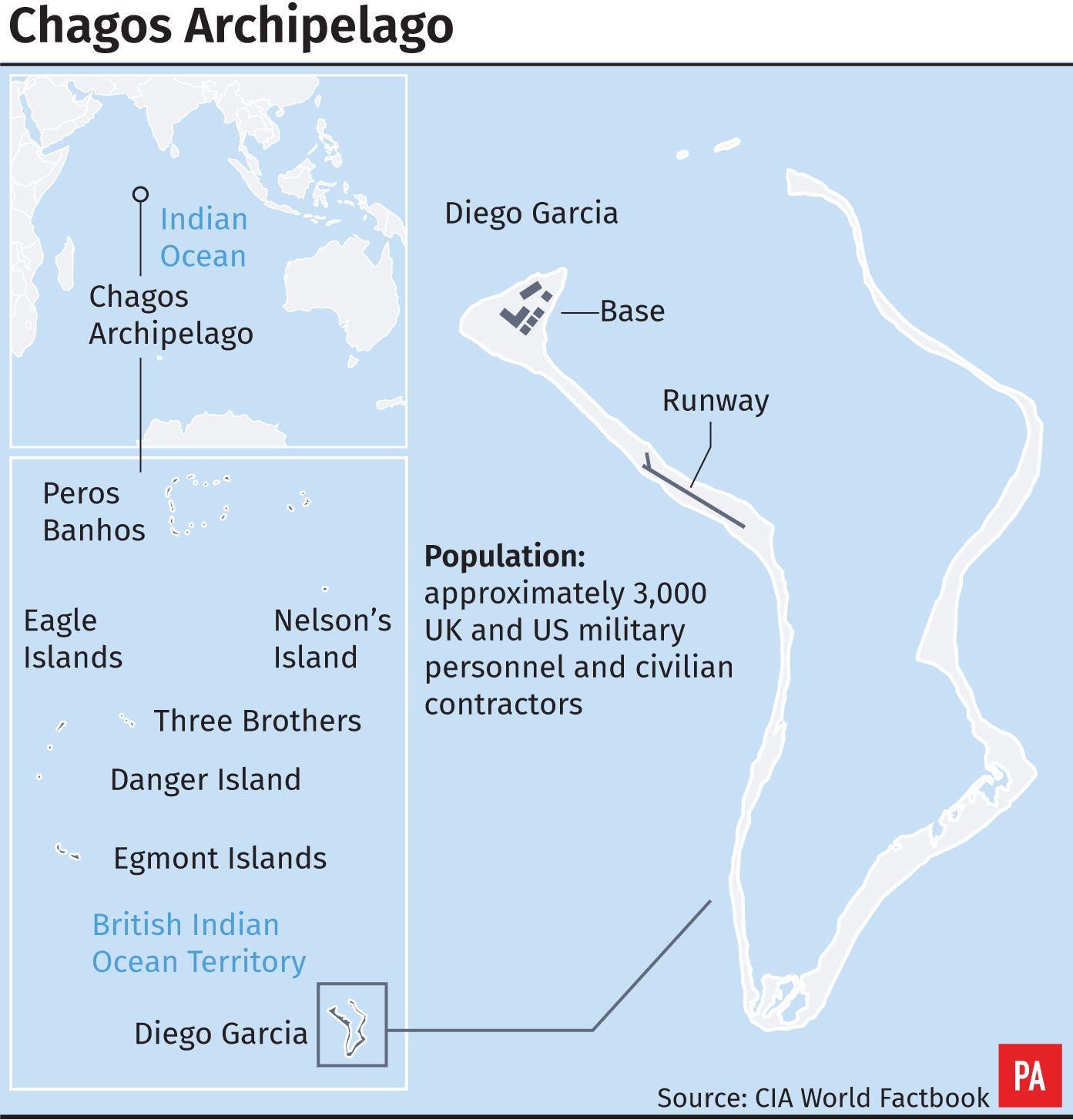 A graphic locating the Chagos archipelago