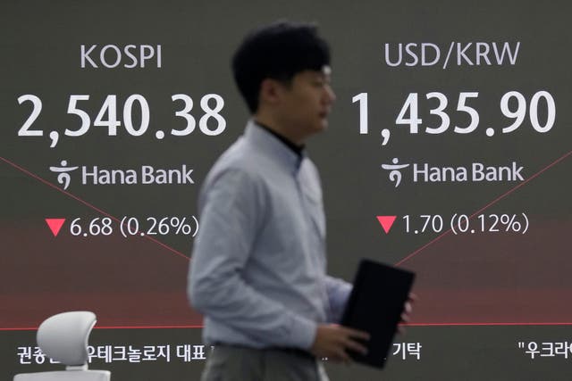 South Korea Financial Markets