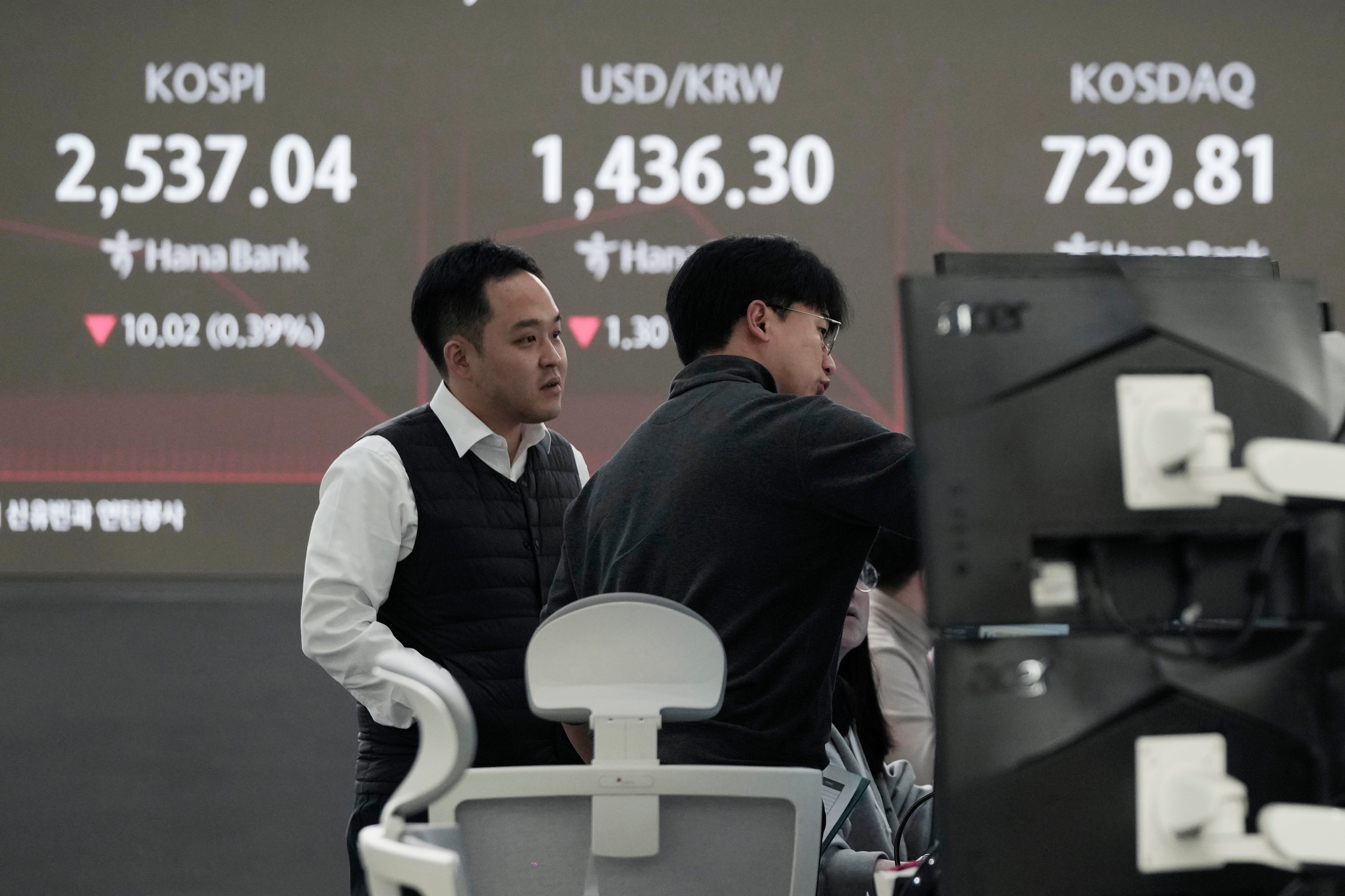 South Korea Financial Markets