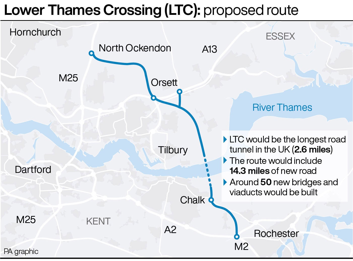 UK s Largest ever Road Tunnel Set To Be Built After UK s Largest ever Road Tunnel Set To Be Built After