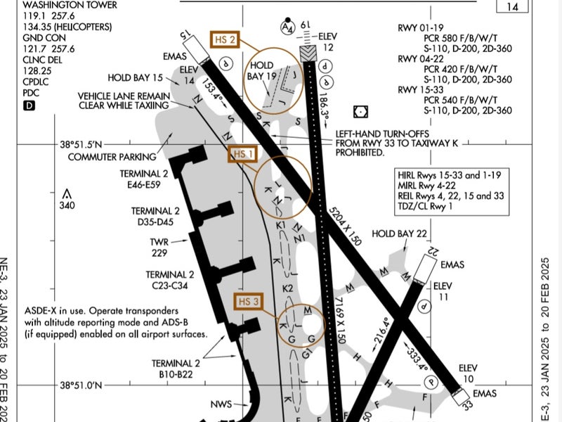 Are plane crashes becoming more common? Washington DC mid-air collision questions answered