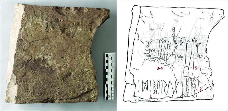 Strange carvings at Norwegian grave site reveal what language was like before Vikings