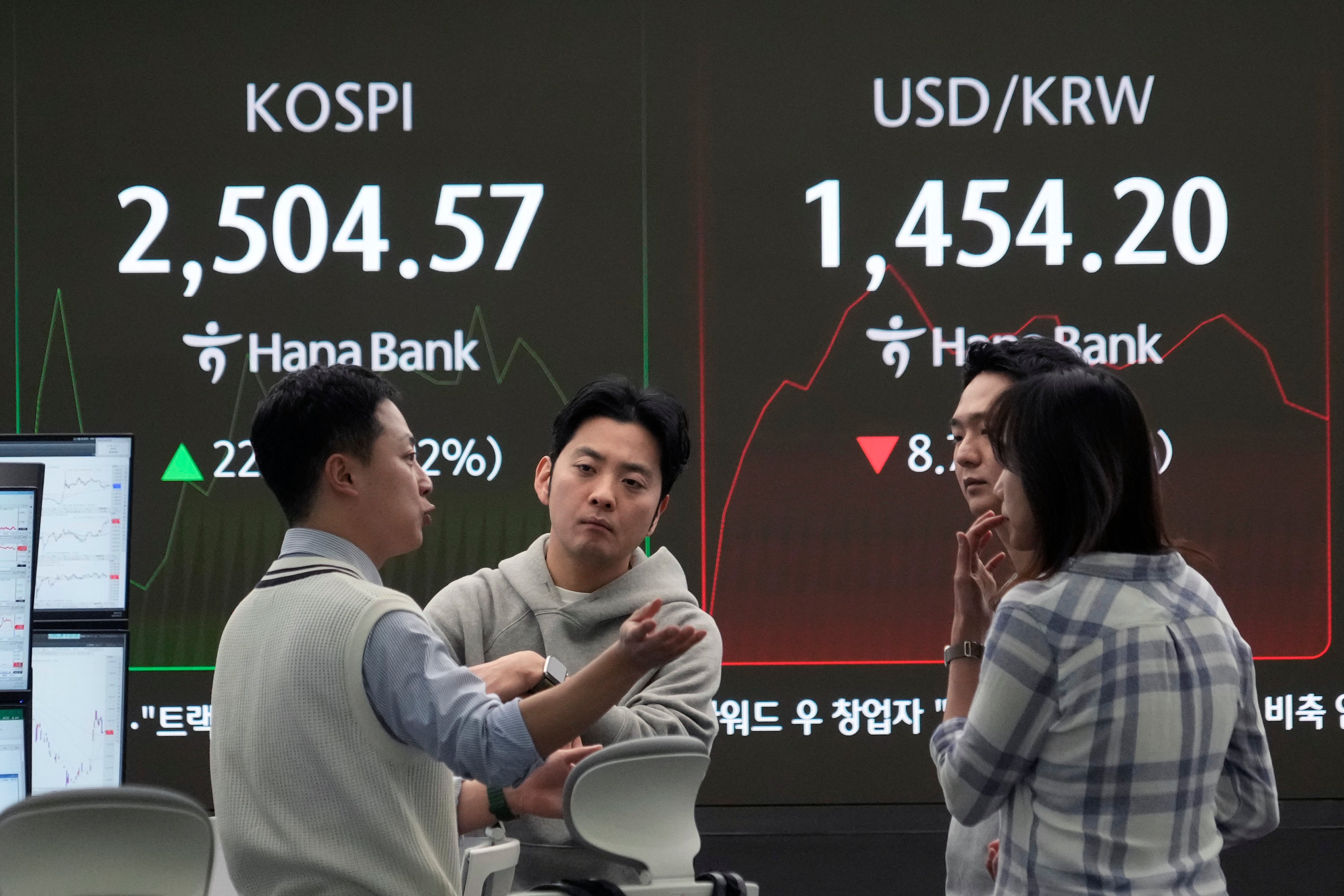 South Korea Financial Markets