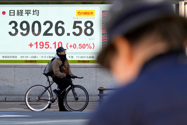 Japan Financial Markets