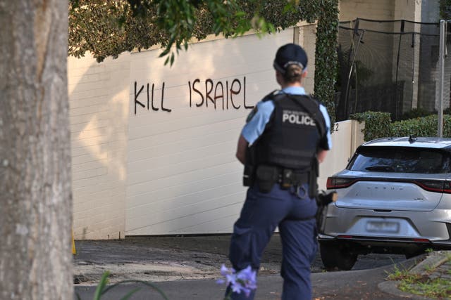 Australia Antisemitism