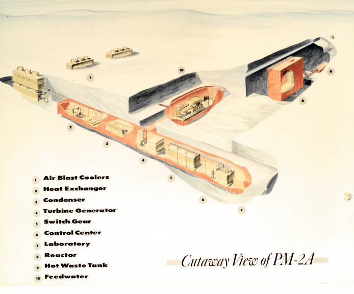 A sketch of the nuclear power generator at Camp Century. The camp was also home to two miles of tunnels and various amenities, including a theater and a library for crew members