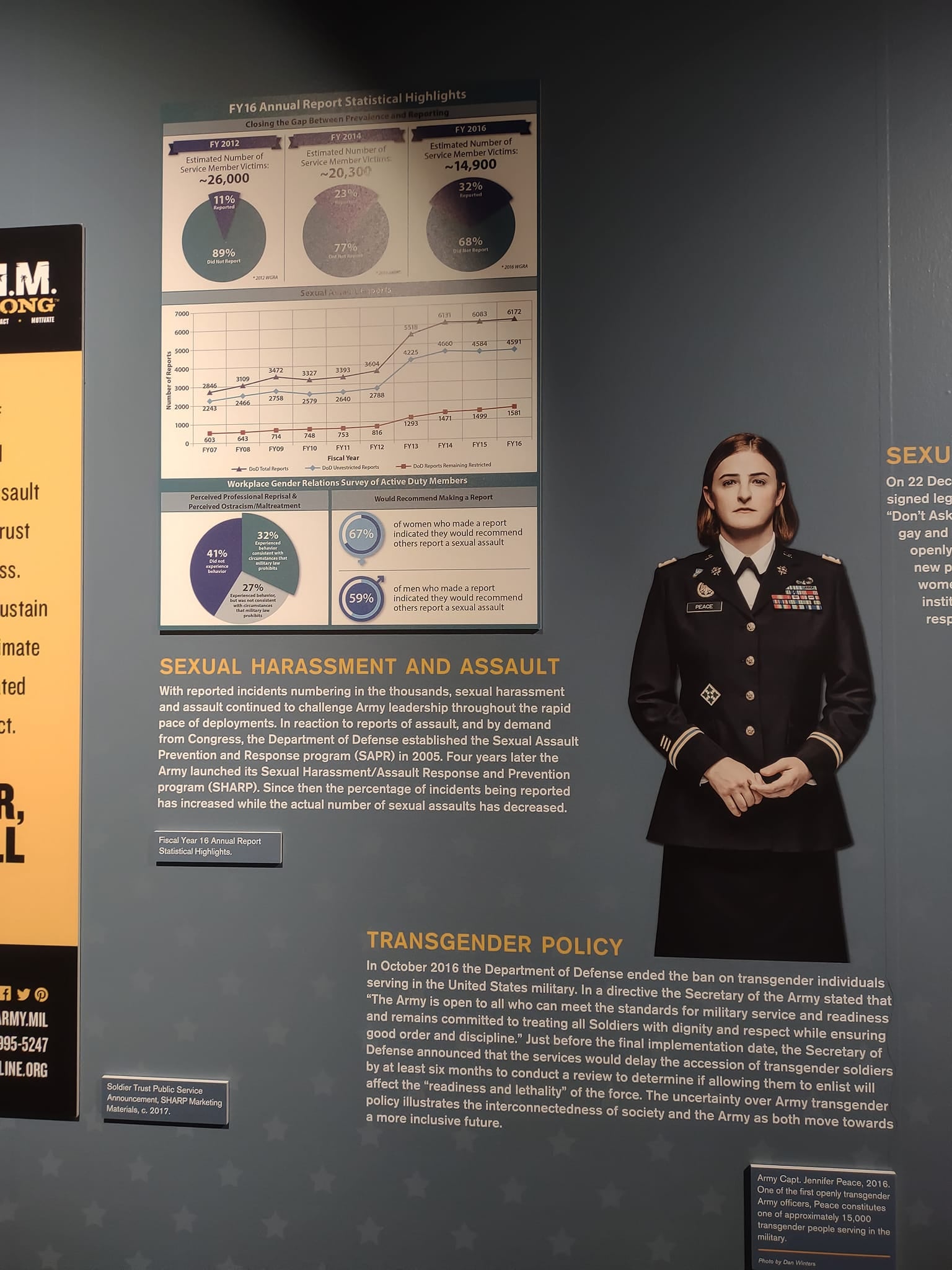 <p>A section of a storyboard discussing transgender service members at the U.S. Army Women's Museum in Fort Gregg-Adams, Virginia has been obscured following the president's anti-DEI executive order</p>