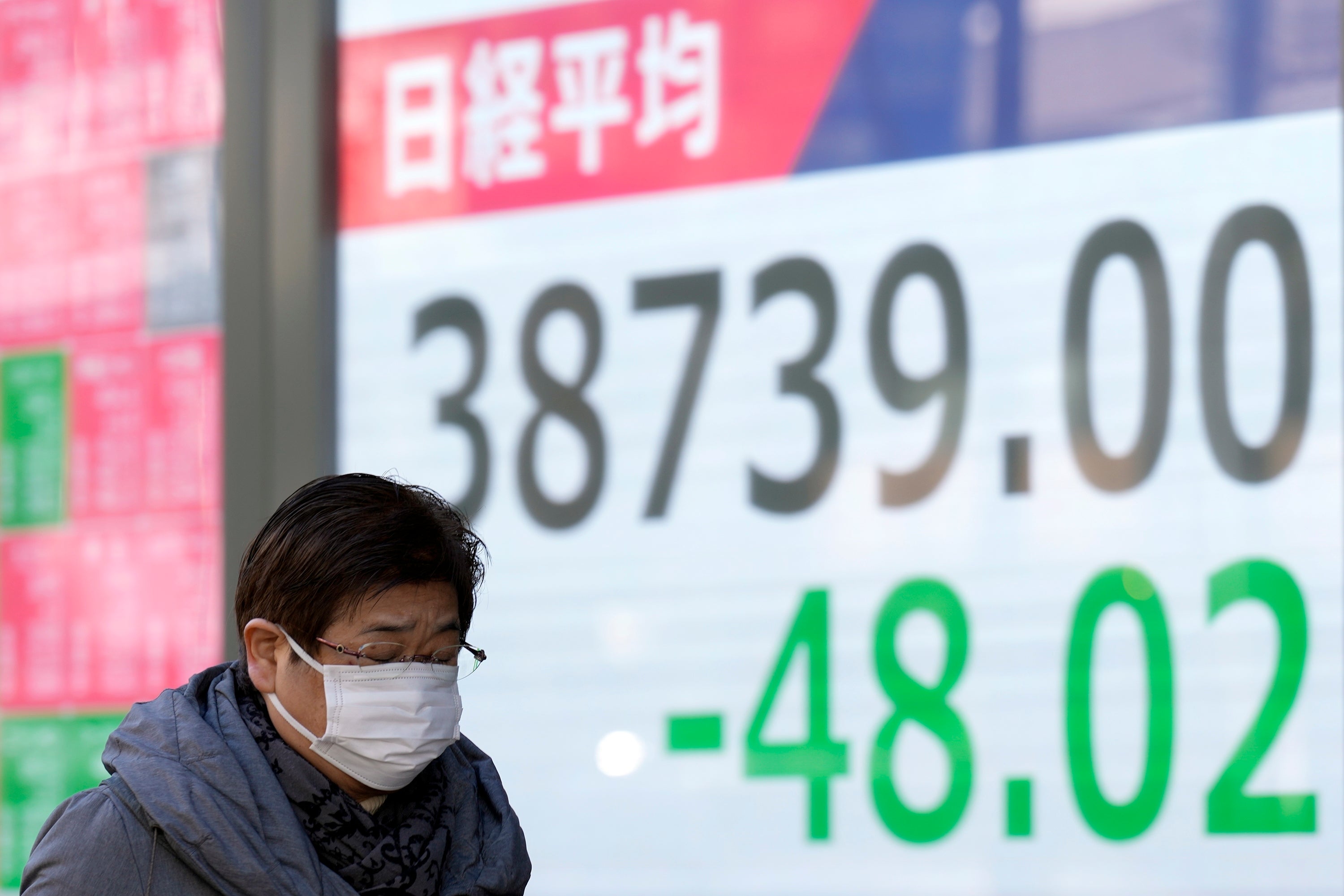 Japan Financial Markets