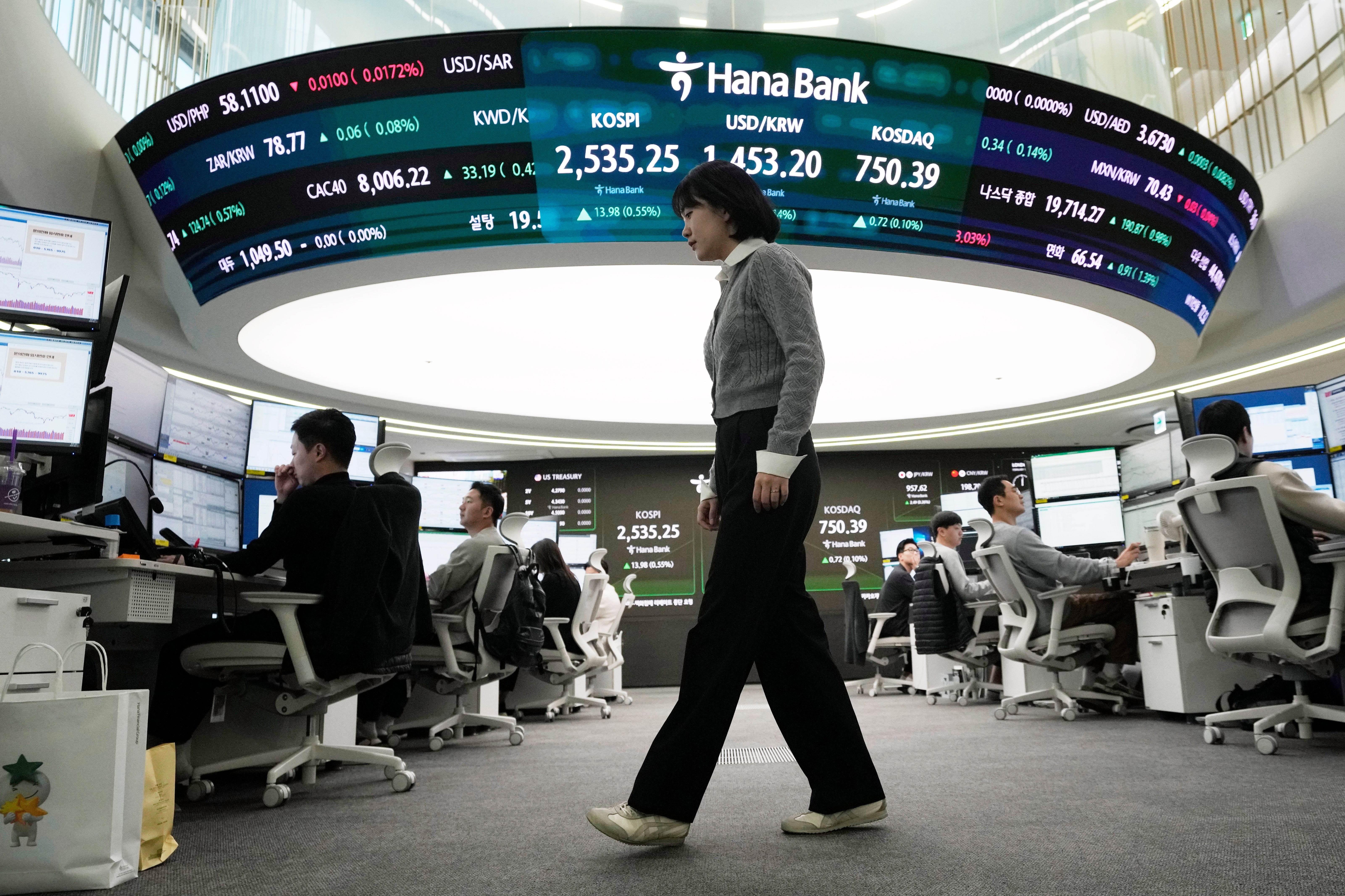 South Korea Financial Markets