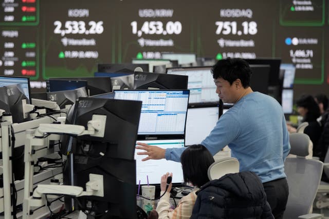 South Korea Financial Markets