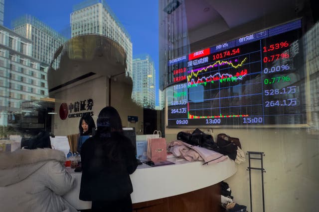 China Financial Markets