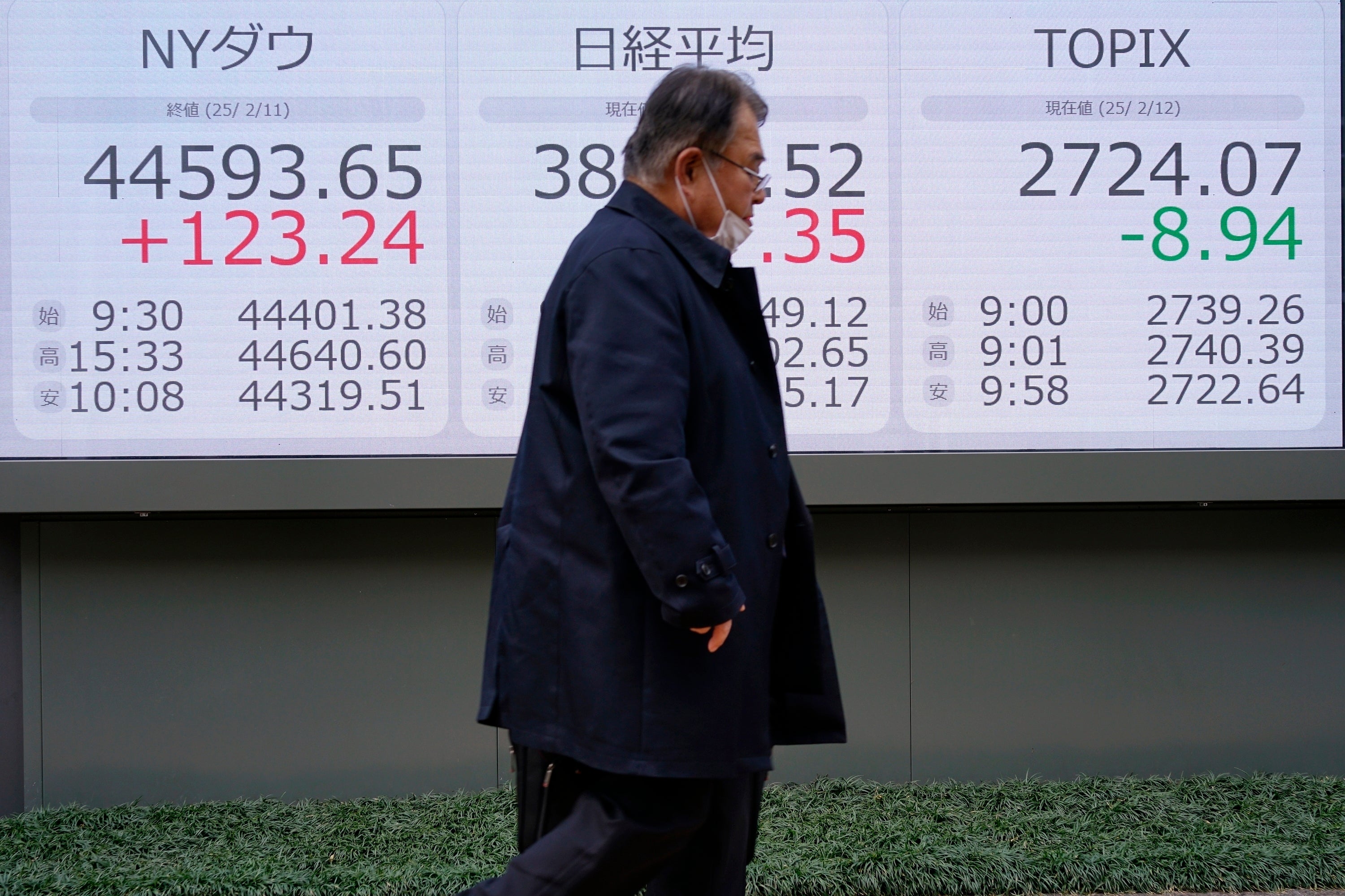 Japan Financial Markets