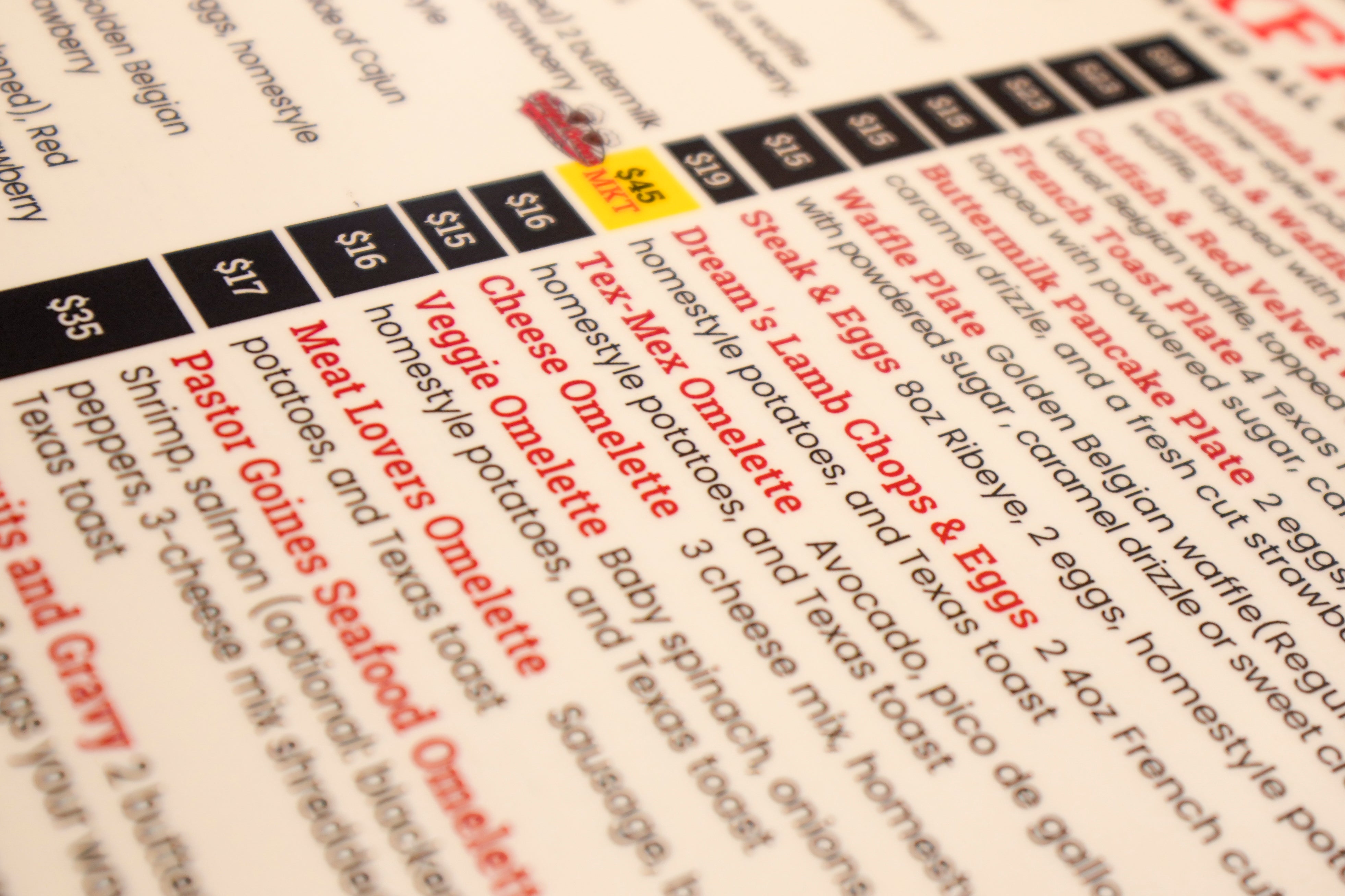 Egg Prices - Restaurants