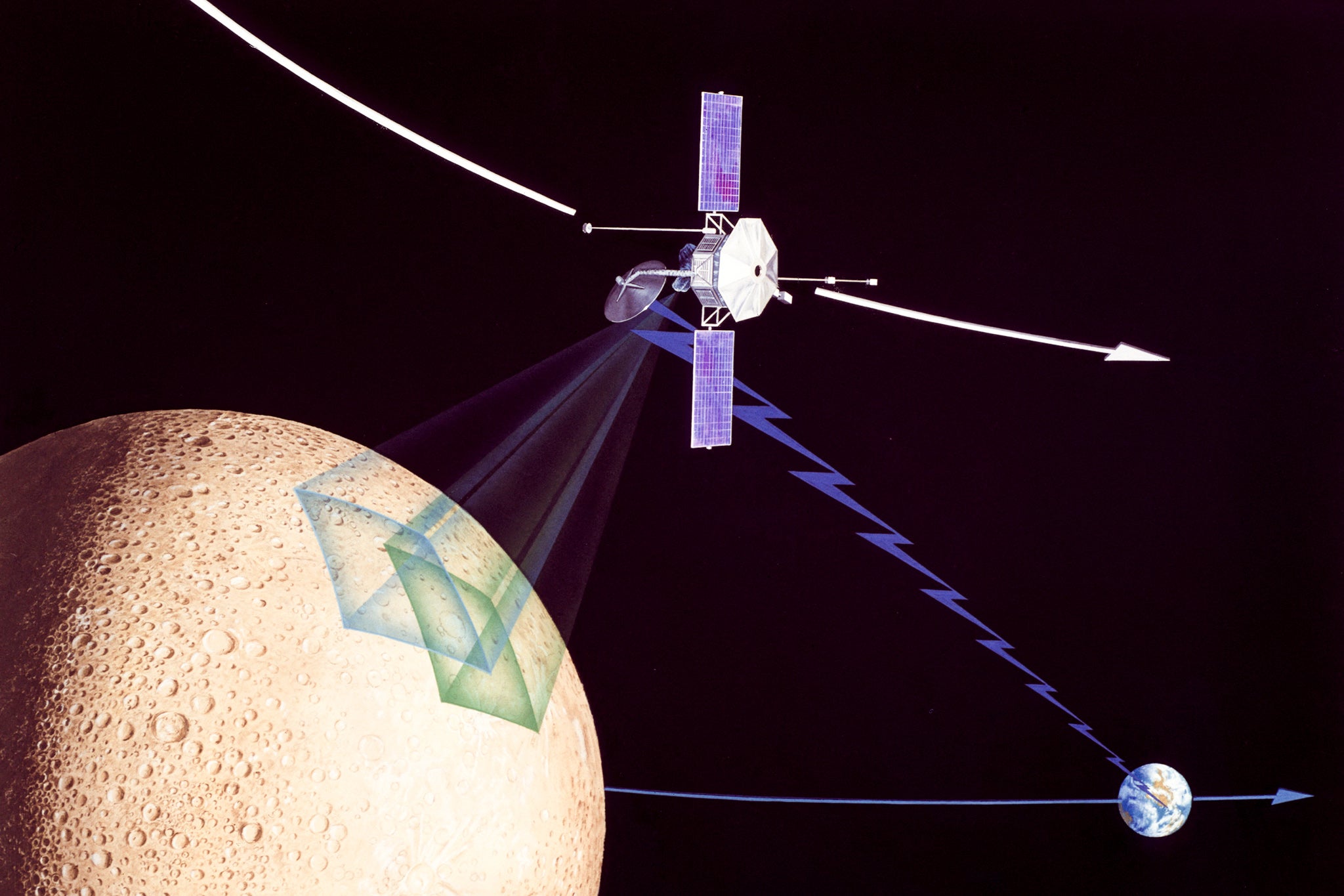 Nasa’s Mariner 10 flew by Mercury in 1974 – no human joined it