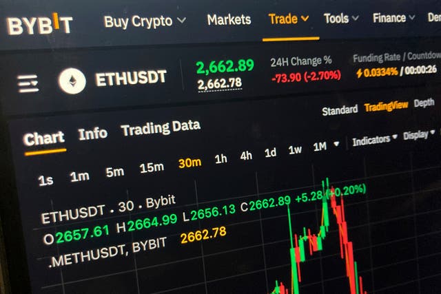 CRIPTOMONEDAS-CIBERATAQUE