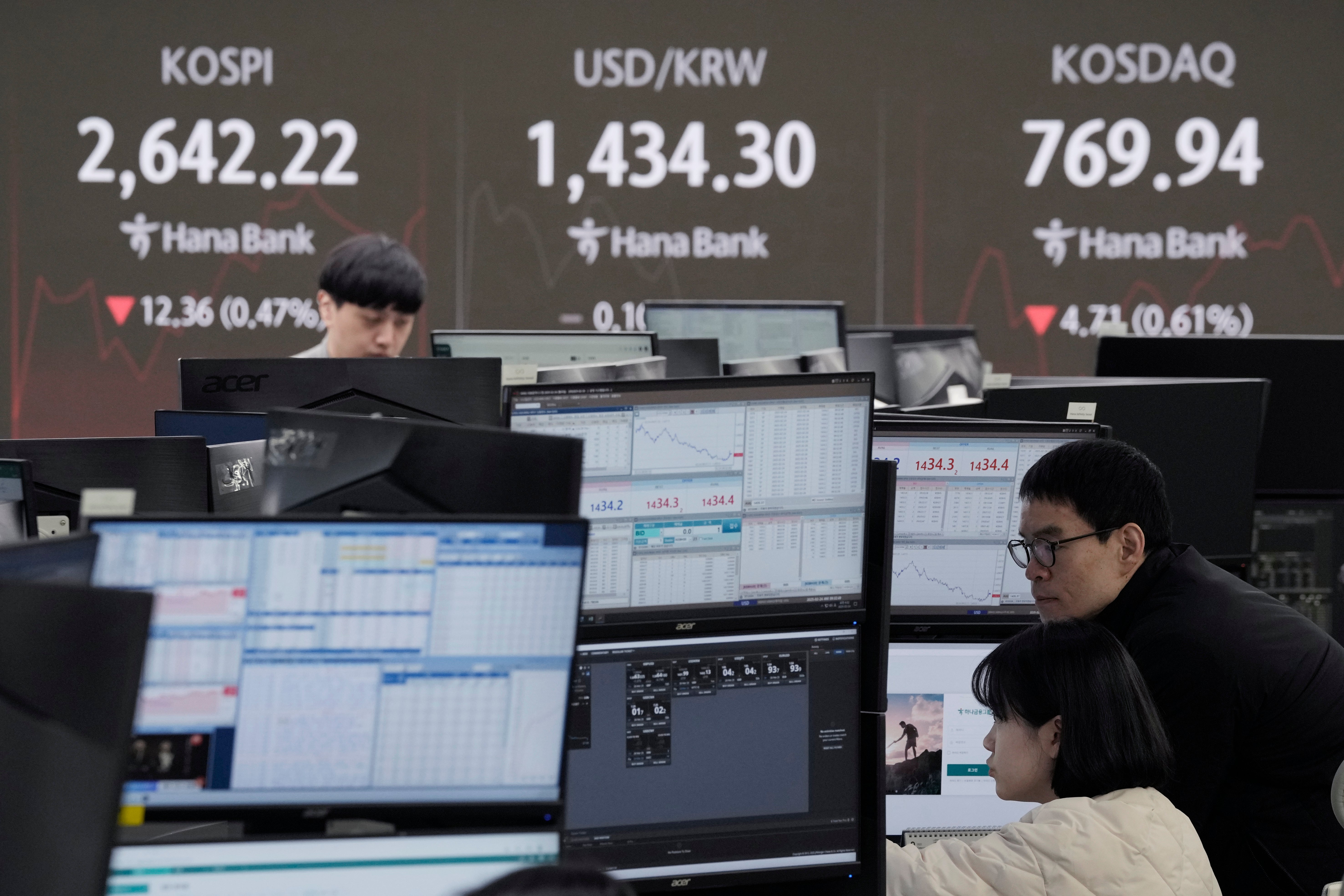 South Korea Financial Markets