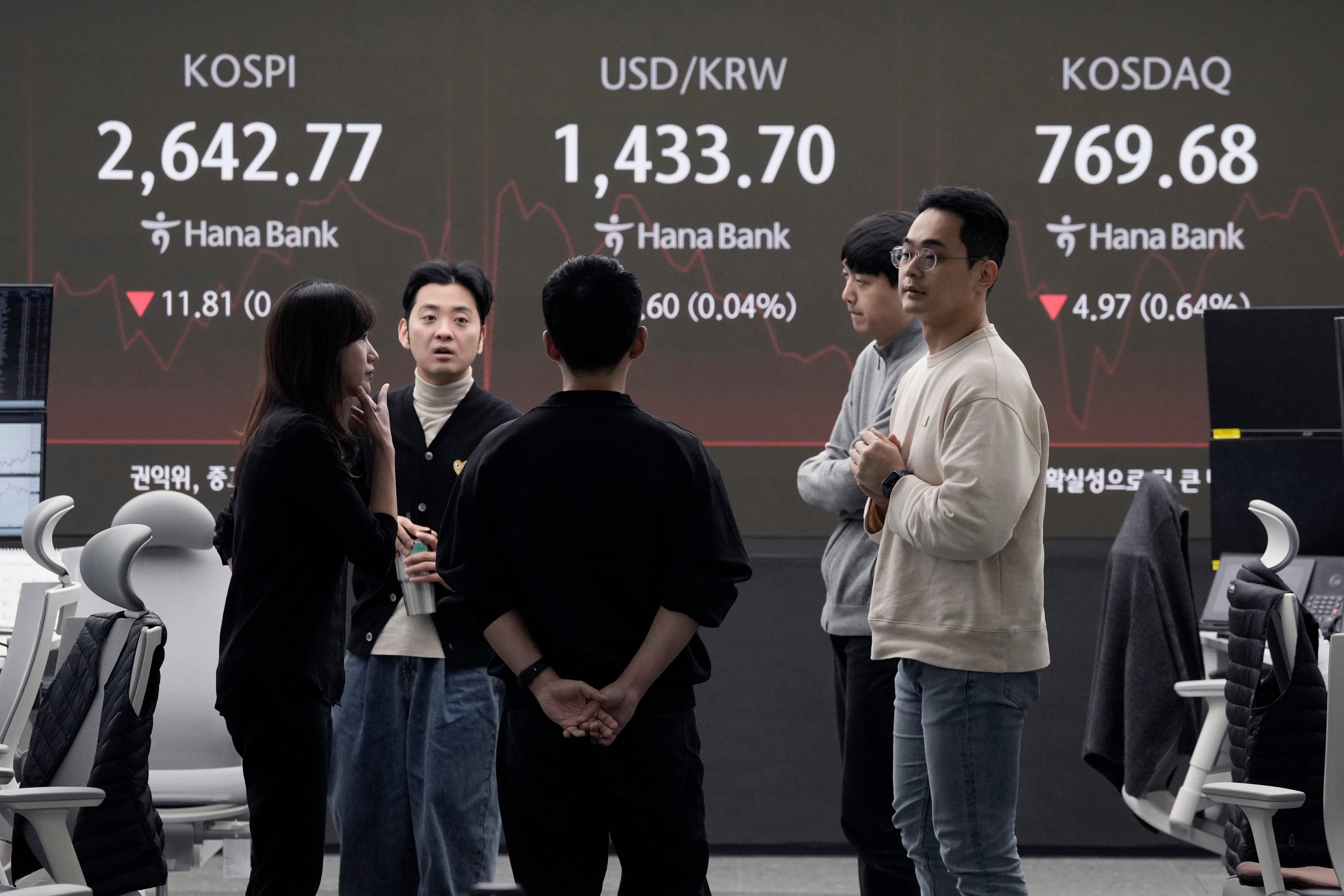 South Korea Financial Markets