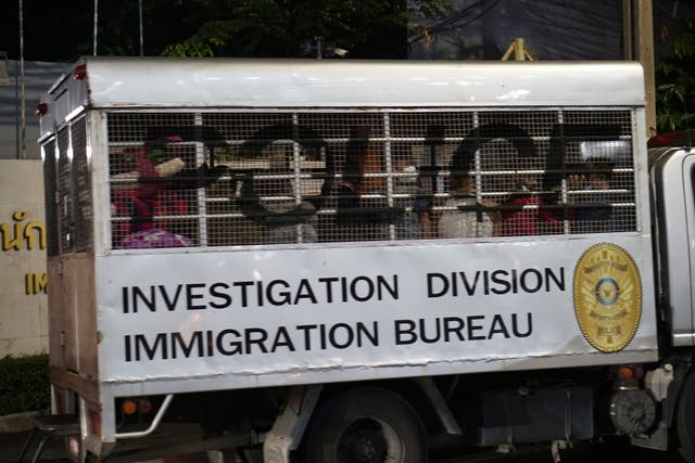Thailand Uyghurs Deportation