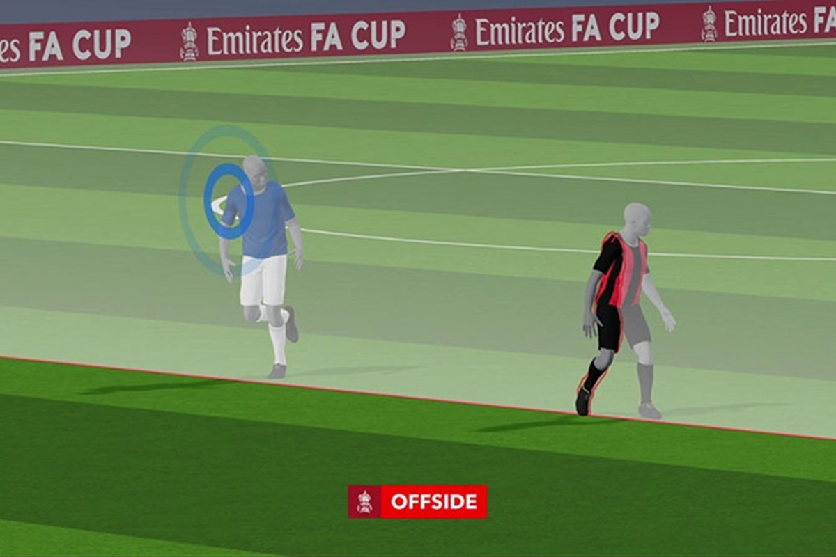 What is semi-automated offside technology and how does it work?