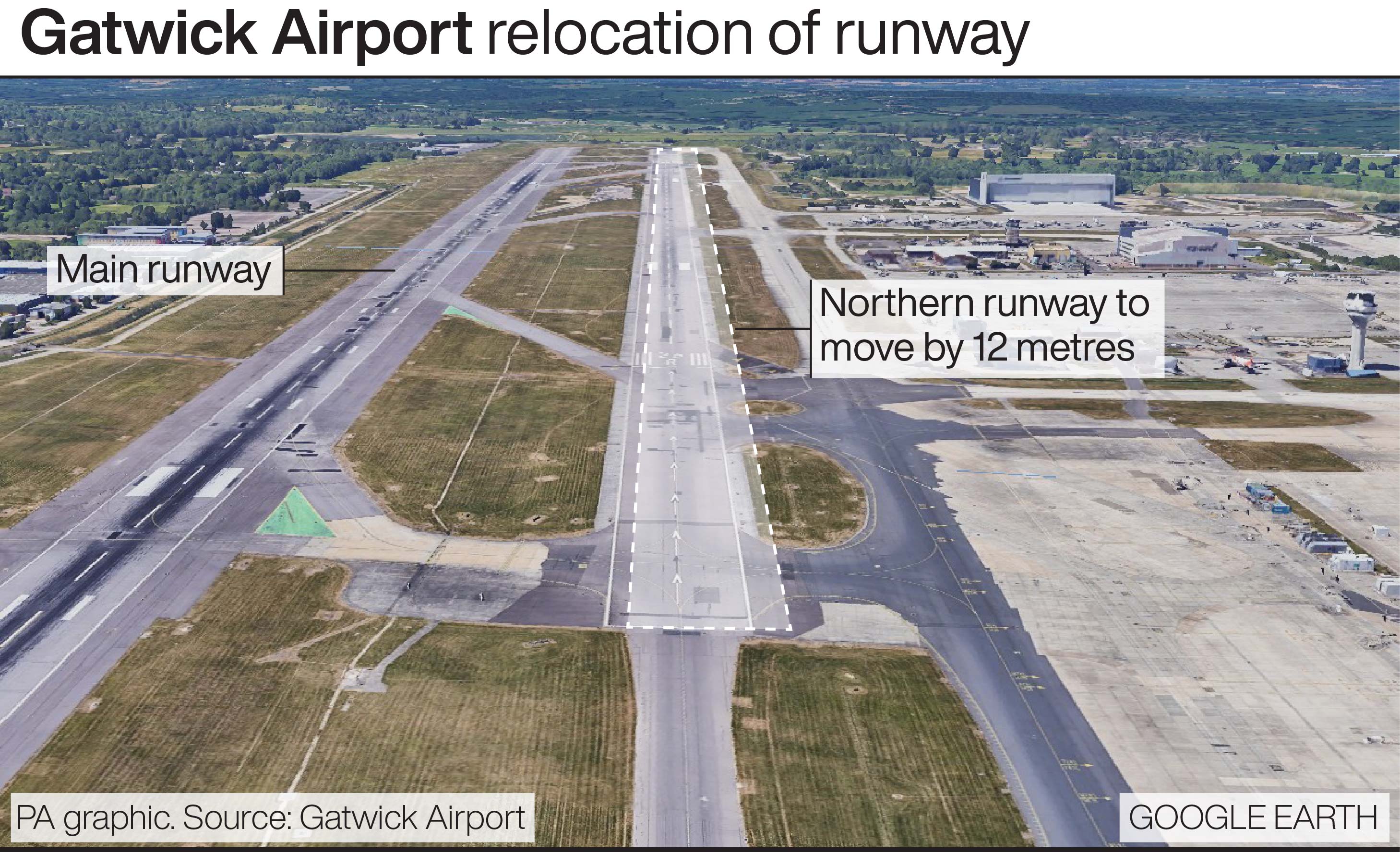 Gatwick Airport relocation of runway