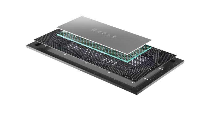 Schematic diagram of Zuchongzhi-3 chip