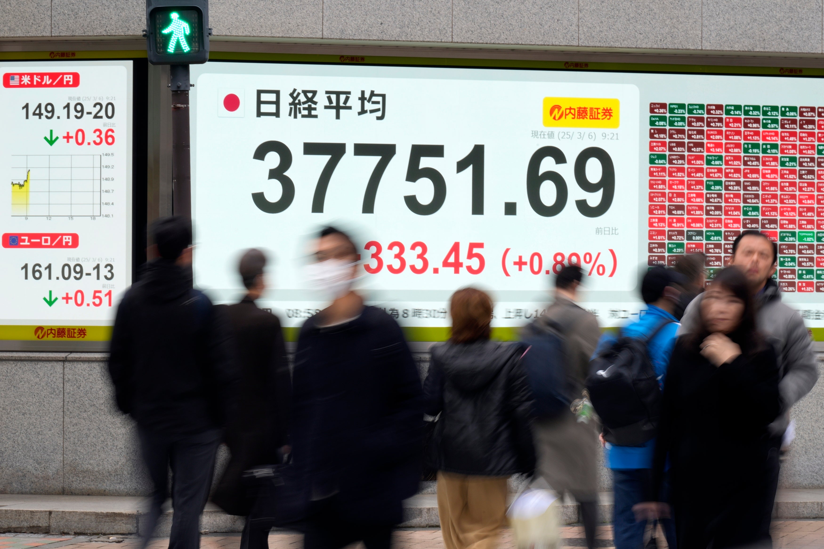 Japan Financial Markets