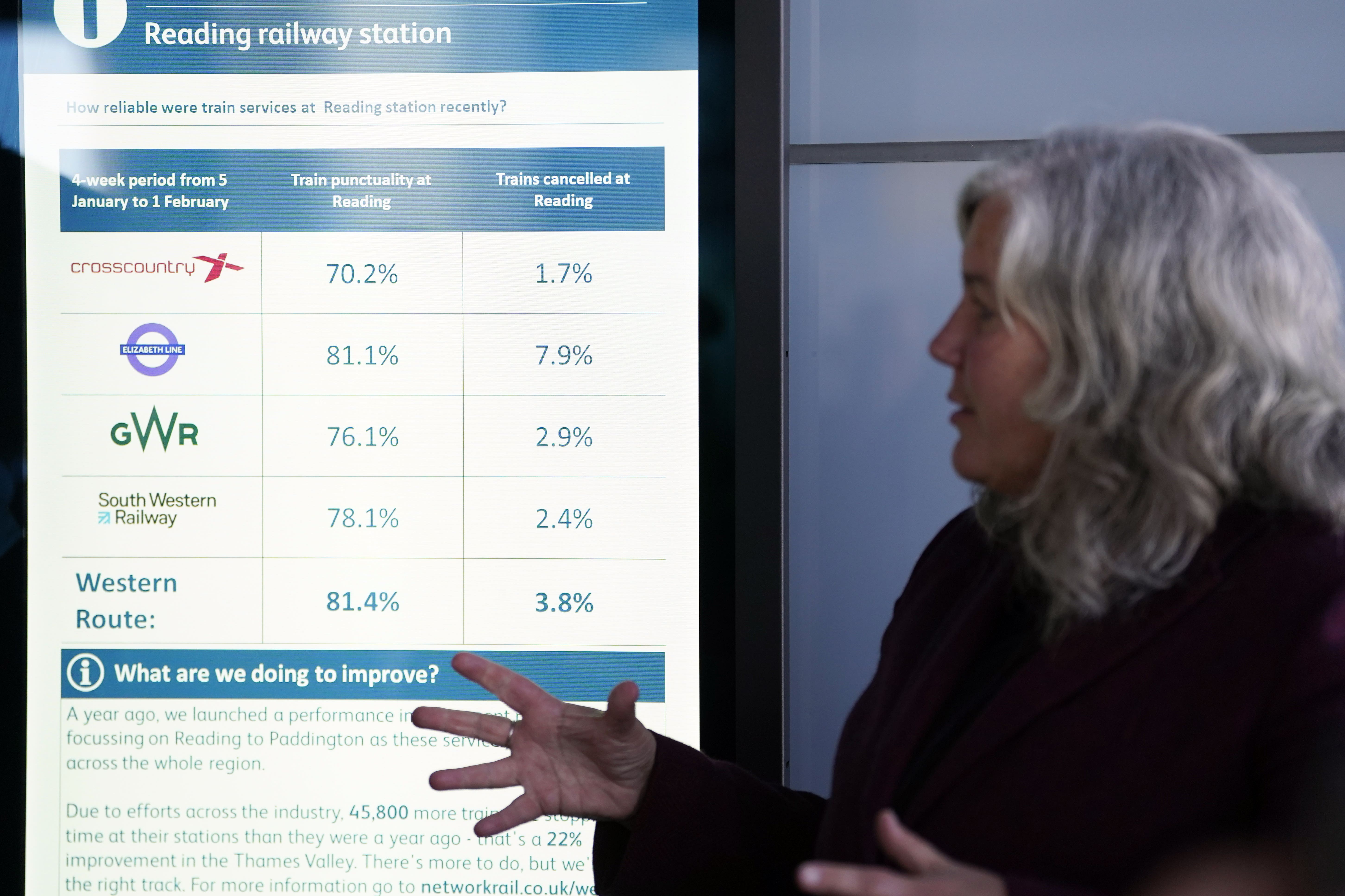 A display of train performance data at a station (Andrew Matthews/PA)