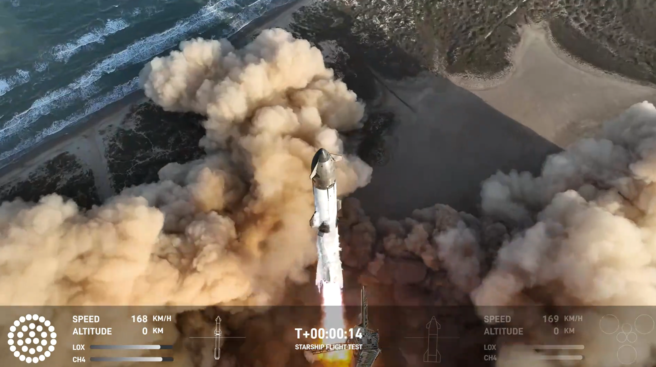 SpaceX's Starship rocket lifts off from a launchpad at the Starbase facility in Boca Chica, Texas