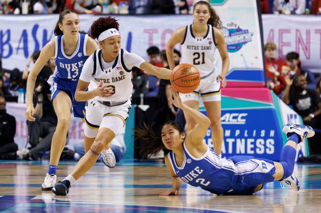 APTOPIX ACC Duke Notre Dame Basketball