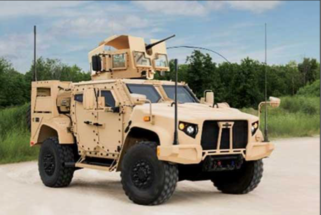 <p>Some armored plates potentially sent to a U.S. Army contractor that produces Joint Light Tactical Vehicles bypassed required tests, according to a report</p>