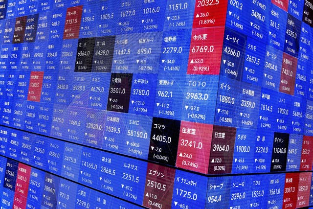 Japan Financial Markets