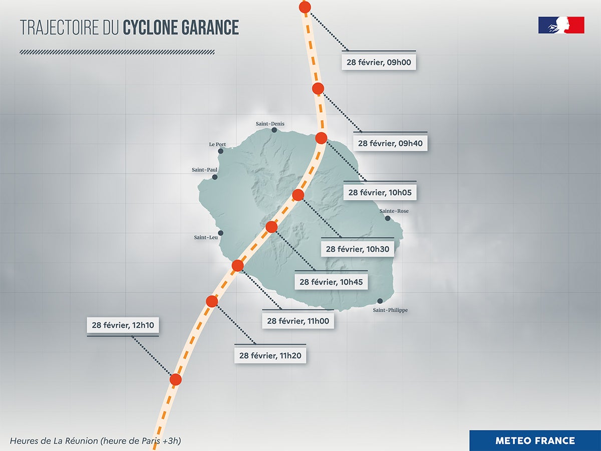 Cyclone Garance: Reunion Island declares state of…