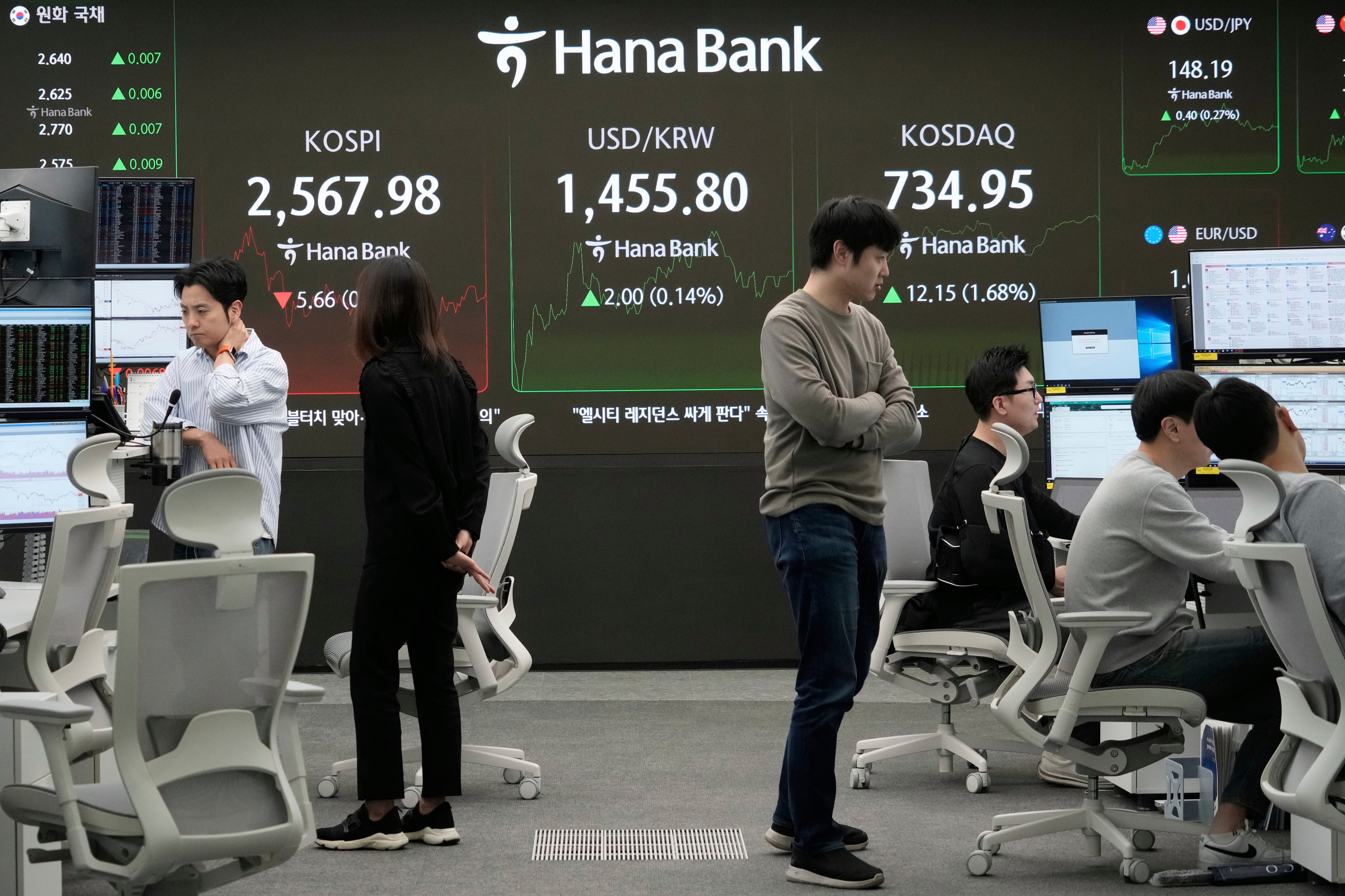 South Korea Financial Markets