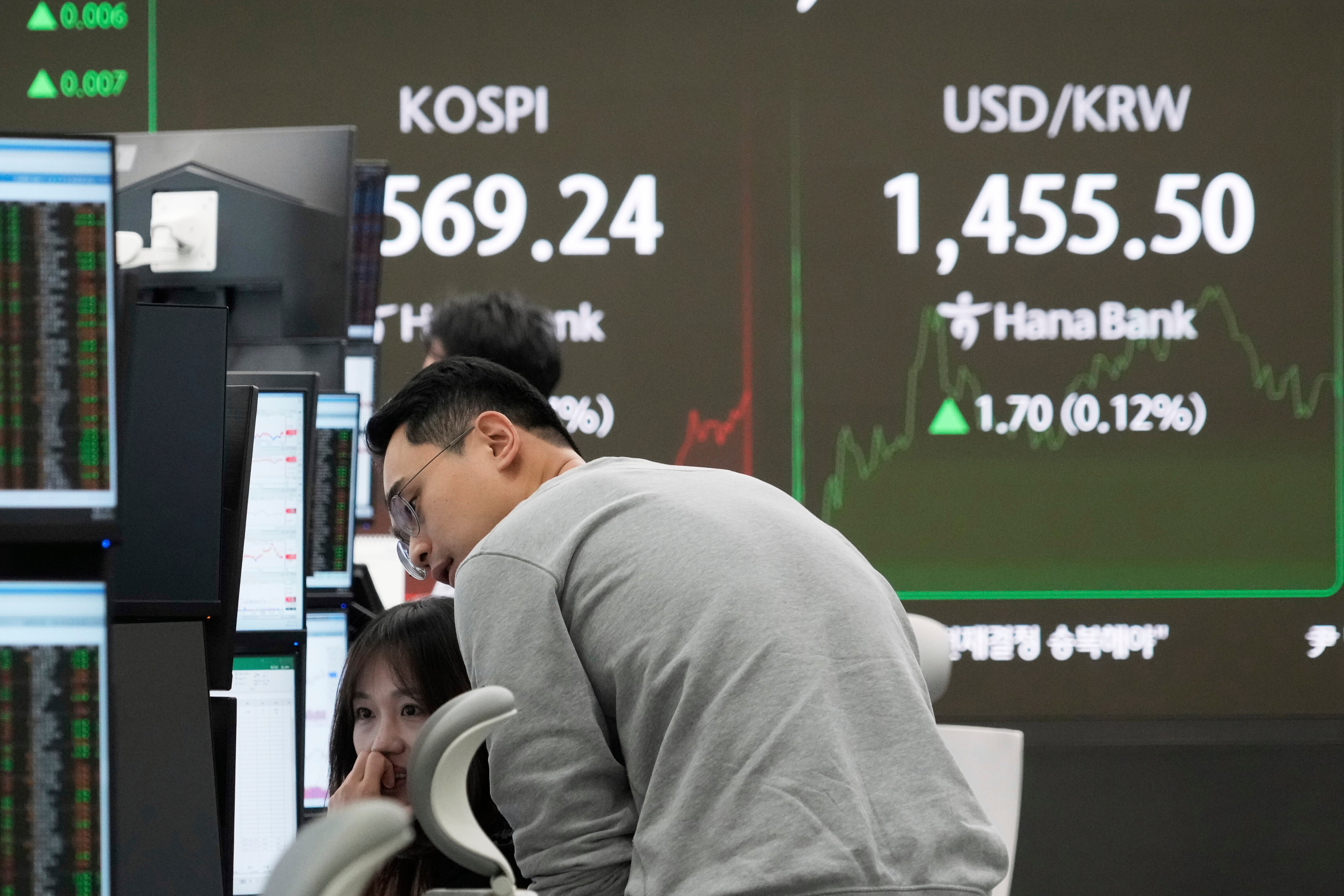 South Korea Financial Markets