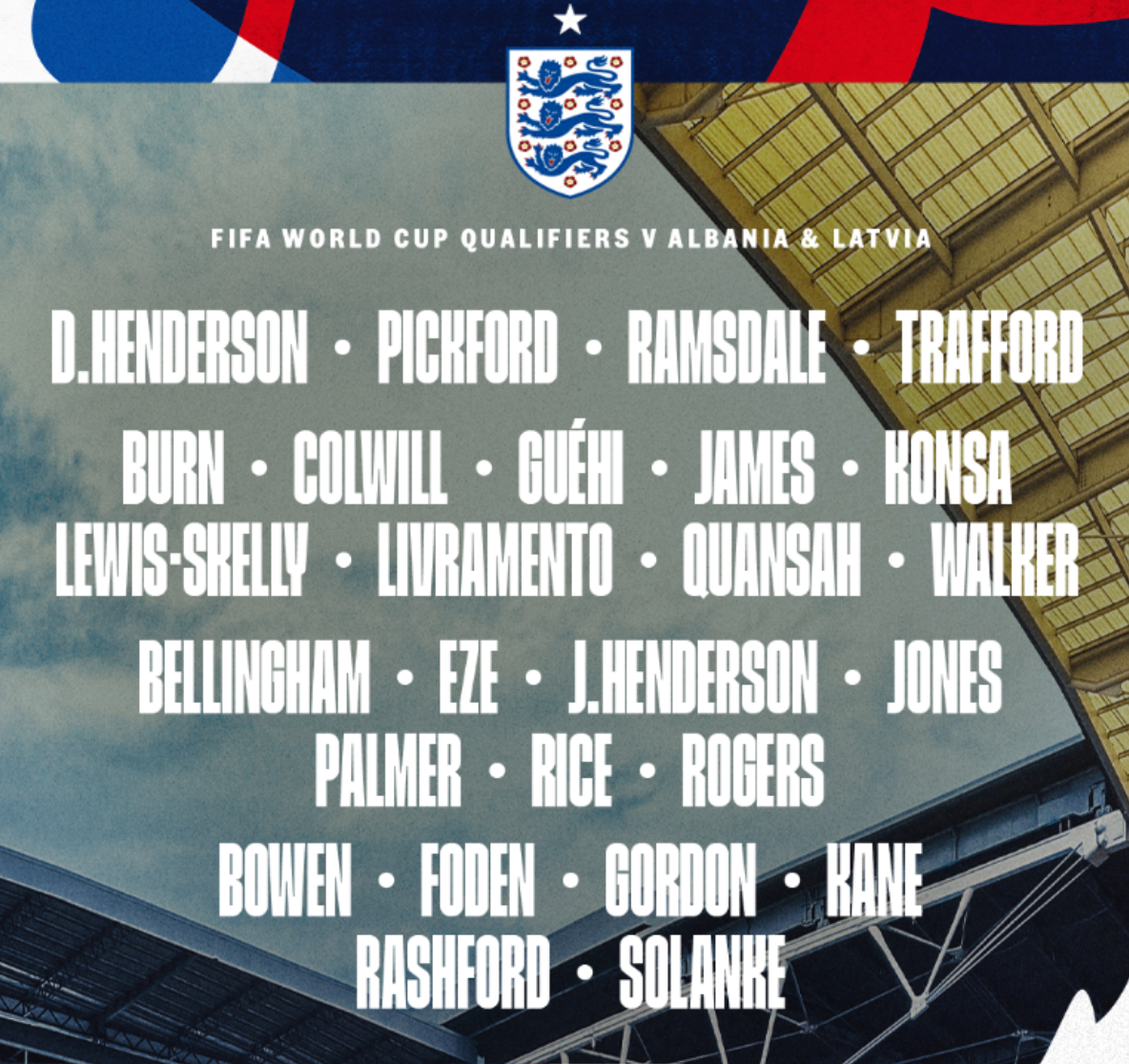 Thomas Tuchel's first England squad