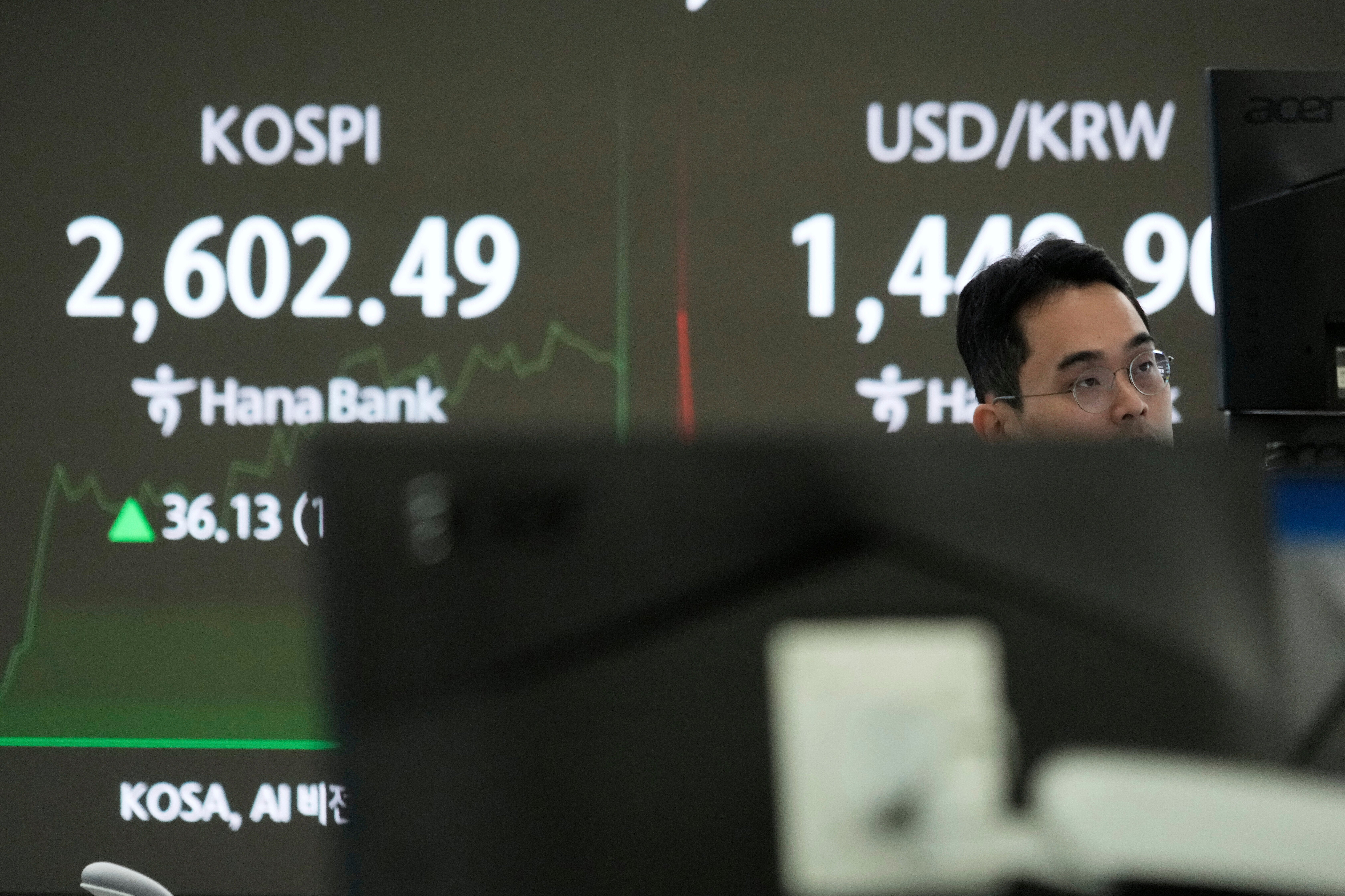 South Korea Financial Markets