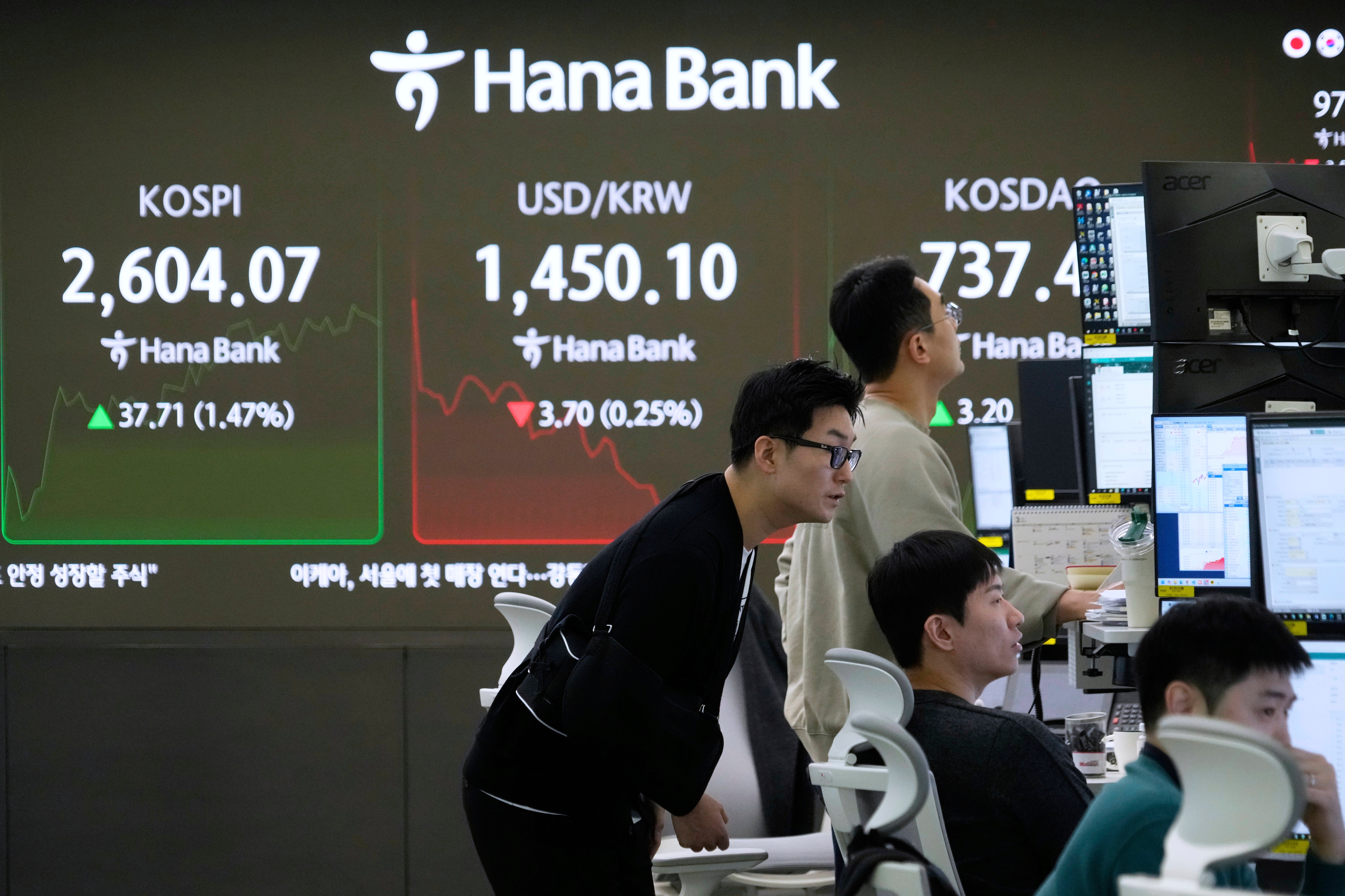South Korea Financial Markets