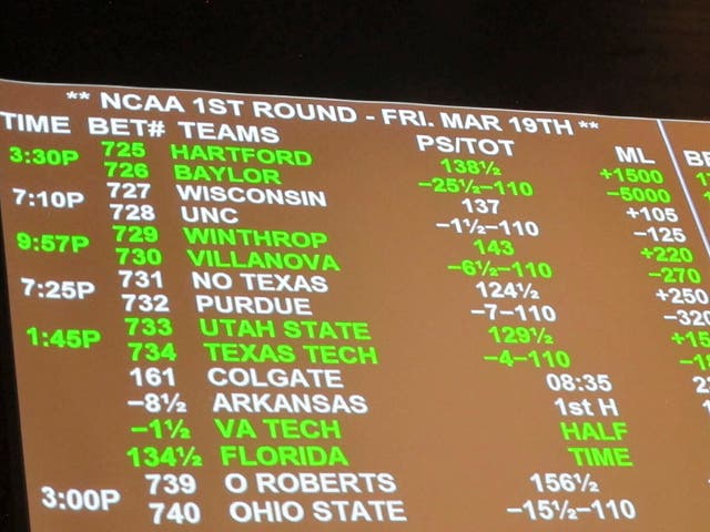 AP Poll College Sports Betting