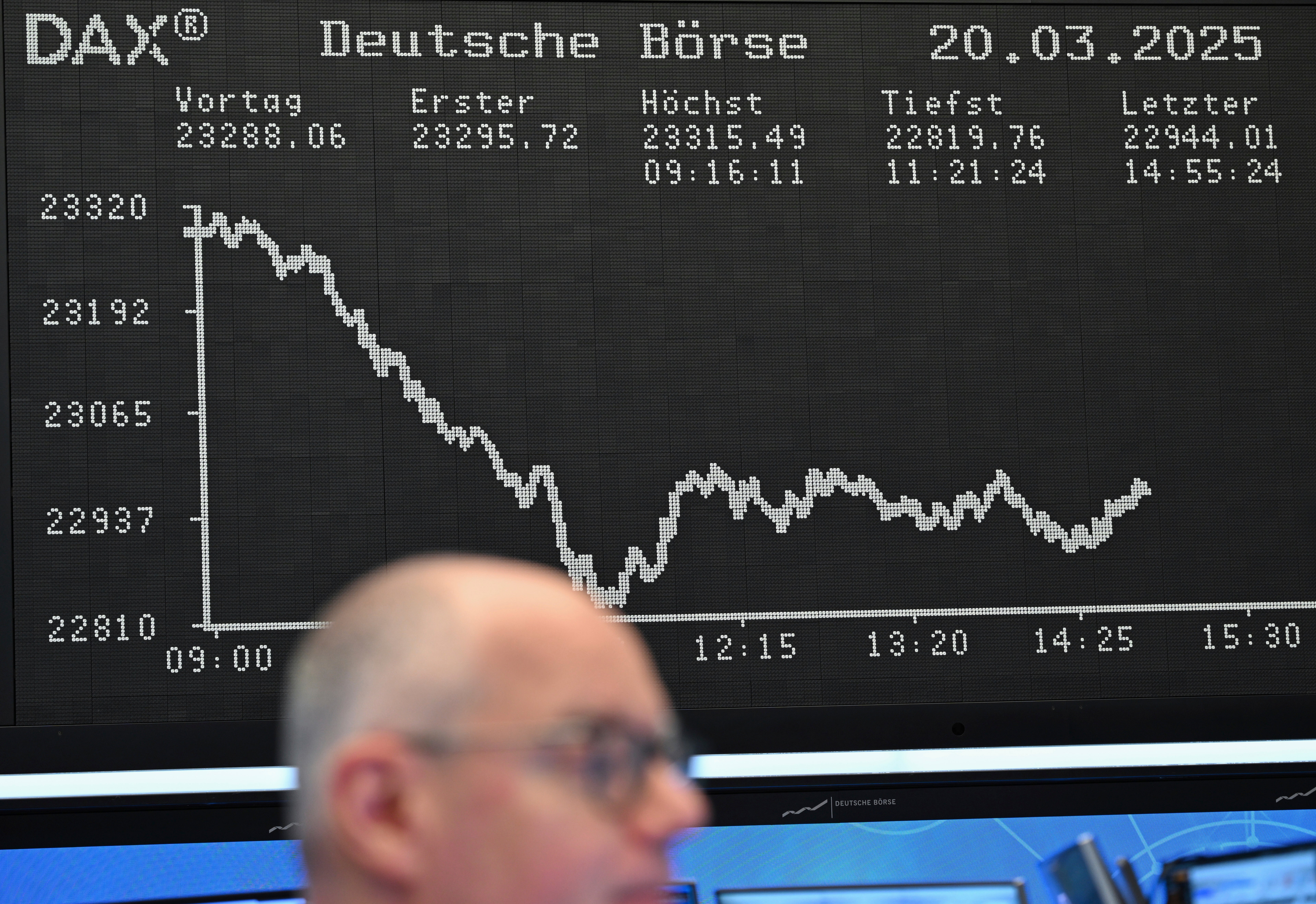Germany Europe Financial Markets