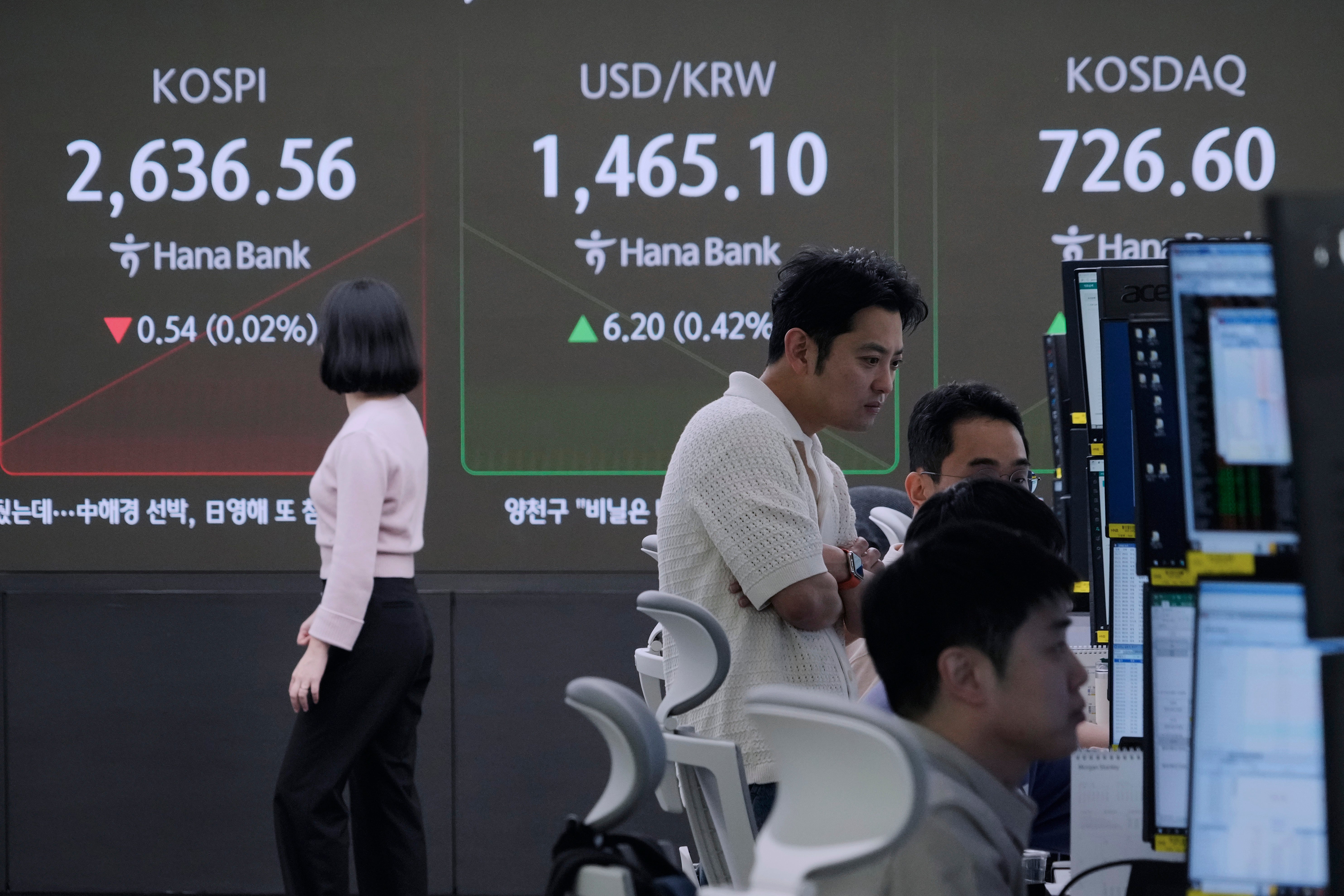 South Korea Financial Markets