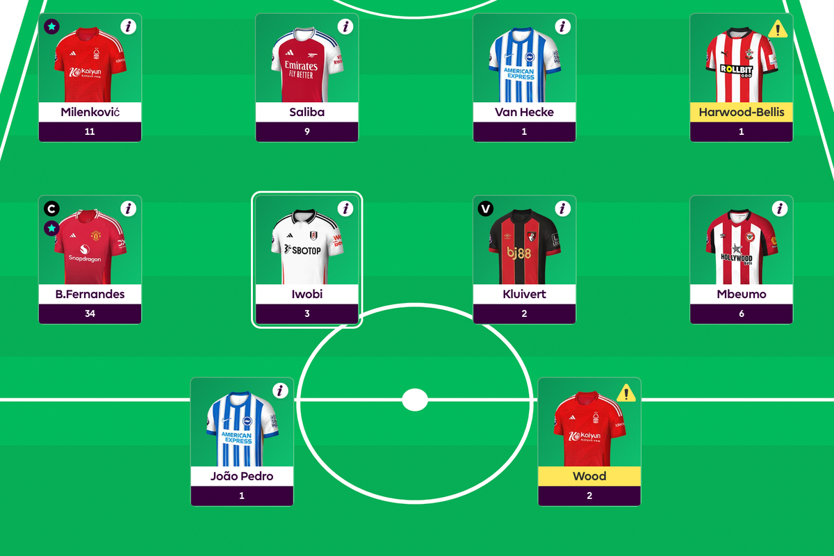 Fantasy Premier League players left stunned as Susan Clarke, 67, tops overall leaderboard Fantasy Premier League players left stunned as Susan Clarke, 67, tops overall leaderboard