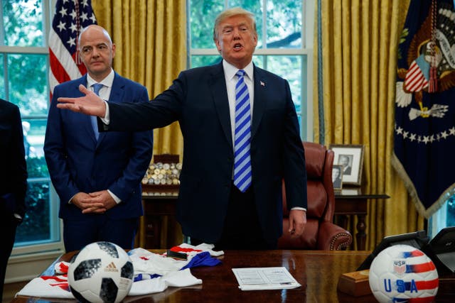 Trump's Tariffs World Cup Olympics