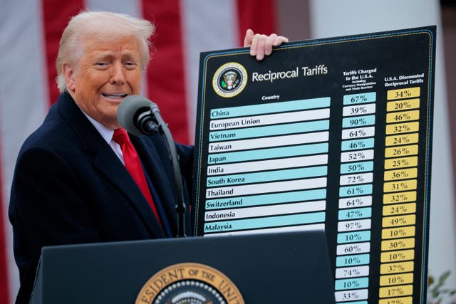 <p>El presidente Donald Trump sostiene un gráfico de “aranceles recíprocos” mientras habla durante el evento de anuncio comercial “Make America Wealthy Again” en el Rose Garden de la Casa Blanca el 2 de abril de 2025</p>