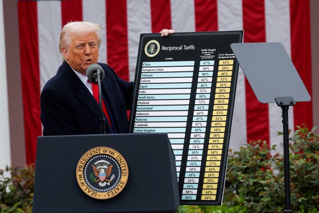 <p>President Donald Trump delivers remarks on tariffs in the Rose Garden at the White House in Washington, D.C.</p>