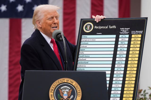 <p>El presidente Donald Trump durante un acto en el Jardín de las Rosas de la Casa Blanca, donde anunció la imposición de nuevos aranceles. (Foto: AP / Mark Schiefelbein)</p>